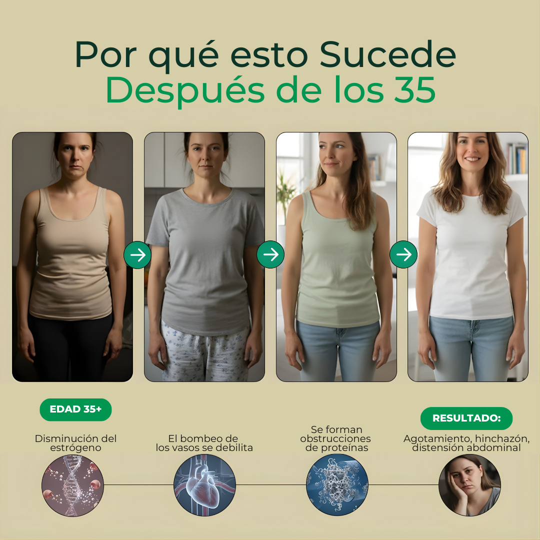 Nueva fórmula de máxima potencia - Cápsulas de drenaje linfático de Sequentis™